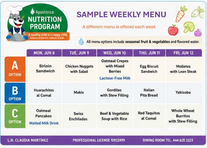 ENG Sample Weekly Menu