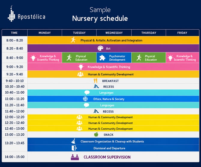 Nursery school schedule